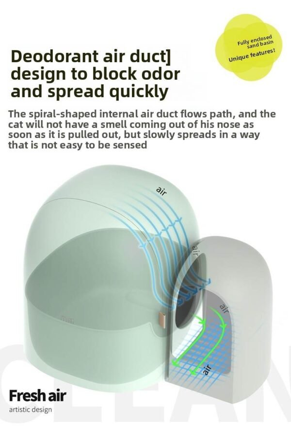 MASHU Cat Litter Pan /Fully Enclosed /Extra Large Small Large/ Cat Litter Box/ Hallway Style/ Anti-Odor/Anti-Splash Litter Pan - 图片 14